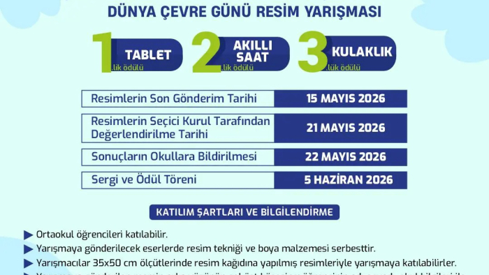 GELECEĞİN SANATÇILARI ÇEVRE İÇİN YARIŞIYOR